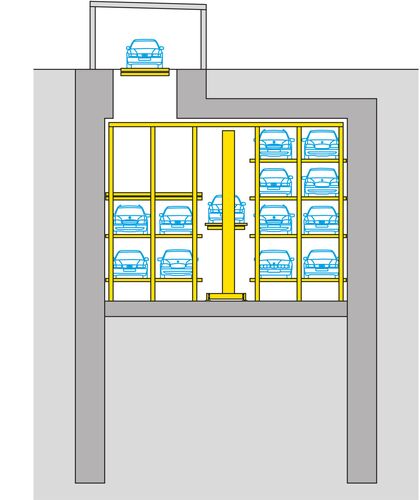 La imagen muestra una sección transversal de los sistemas de aparcamiento del aparcamiento subterráneo