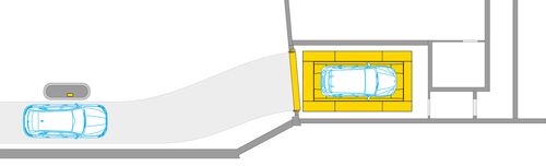 La imagen muestra la entrada y la cabina de entrada del sistema de aparcamiento