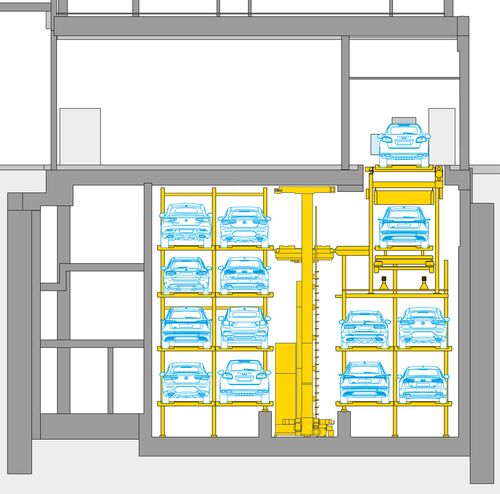 El esquema muestra la disposición de los coches en un sistema de aparcamiento