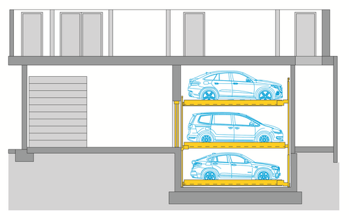 La imagen muestra una vista en sección de un sistema de estacionamiento con tres vehículos dispuestos uno encima de otro.