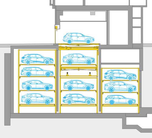 El esquema muestra la disposición de los coches en un sistema de aparcamiento