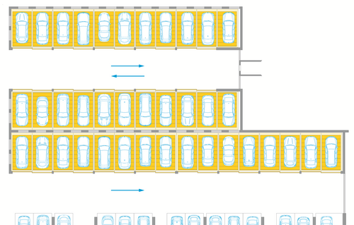 Gráfico de la disposición de los sistemas de aparcamiento en el aparcamiento subterráneo
