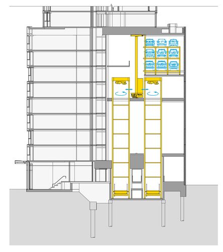 El gráfico muestra el edificio visto de frente.