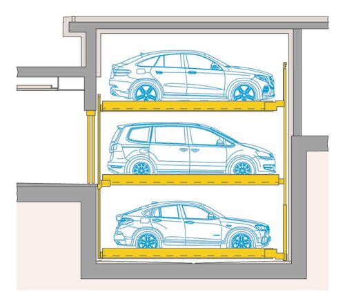 A parking system is shown as a graphic.